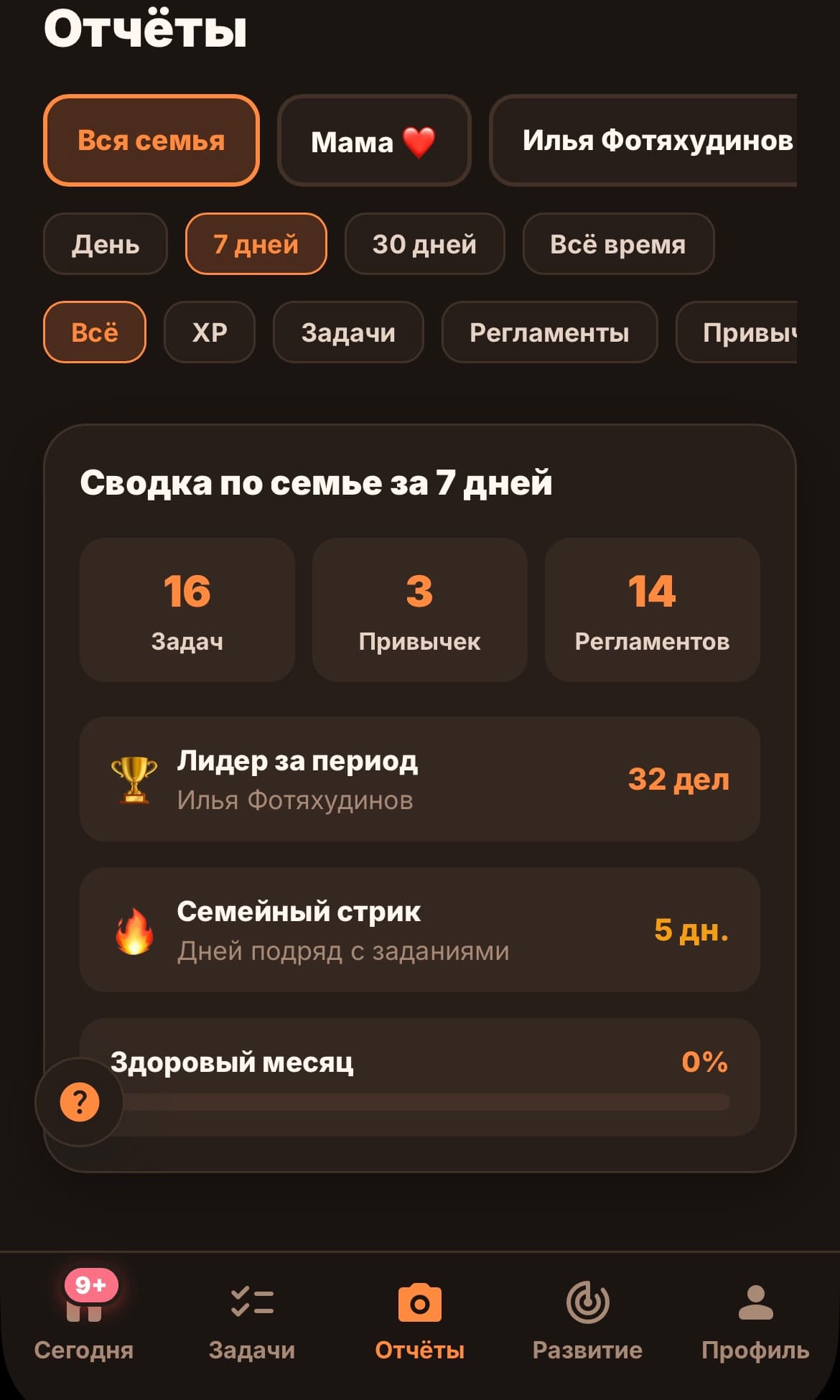 Экран «Отчёты» в приложении 7Я